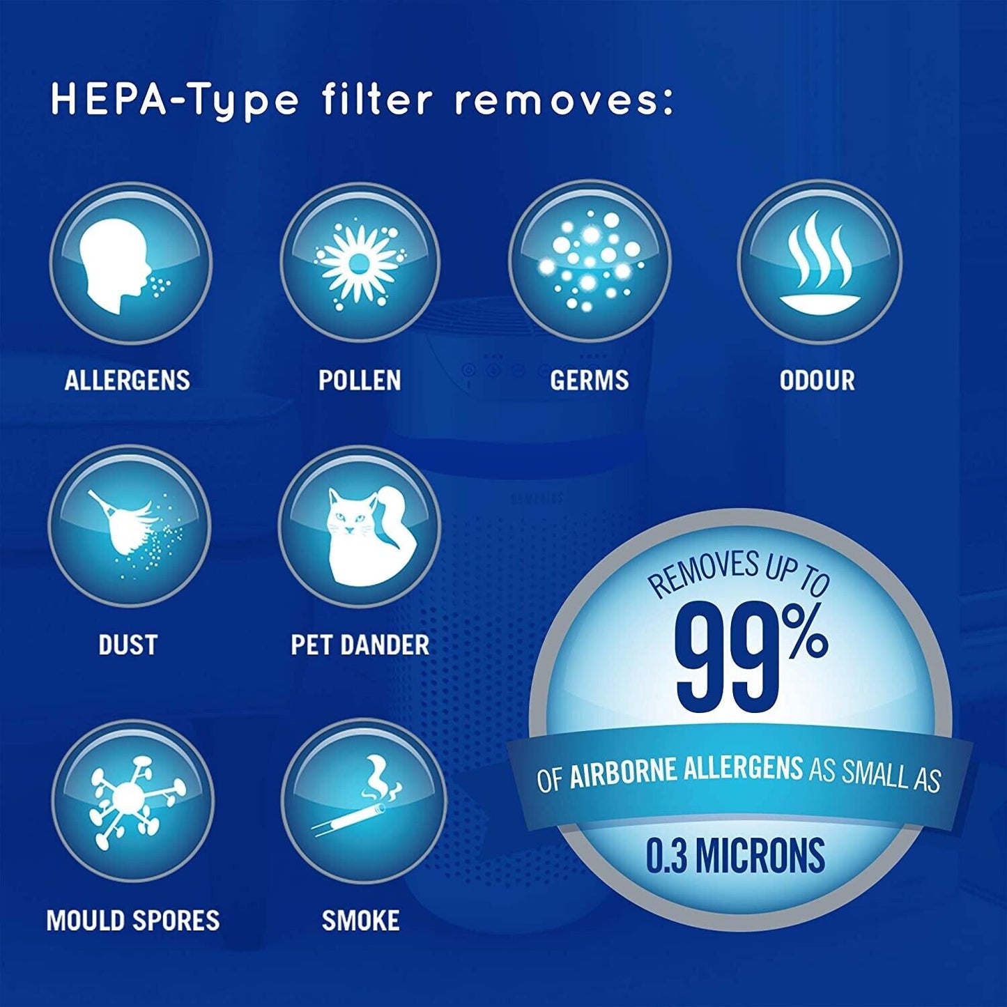 HoMedics Kompakt-Luftreiniger mit UV-C-, HEPA- & Kohlefiltern - UV-Reinigungslic